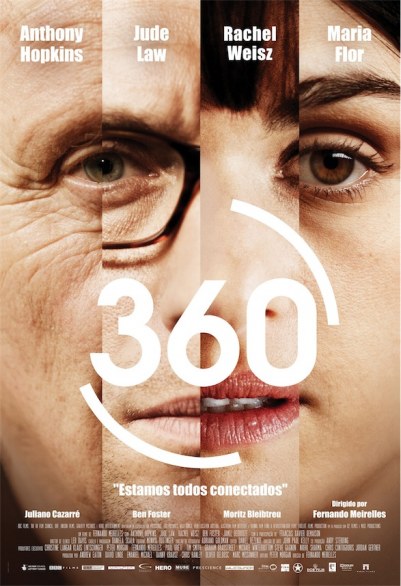360 di Fernando Meirelles: primi due poster