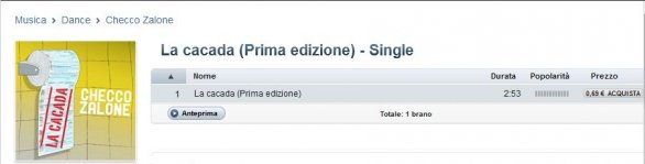 Checco Zalone La Cacada raggiunge il primo posto su iTunes: tormentone estate 2012?