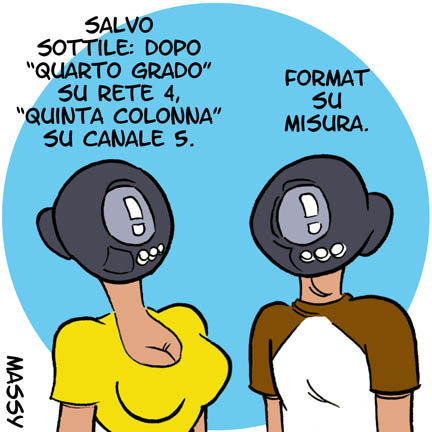 Ergonomia televisiva