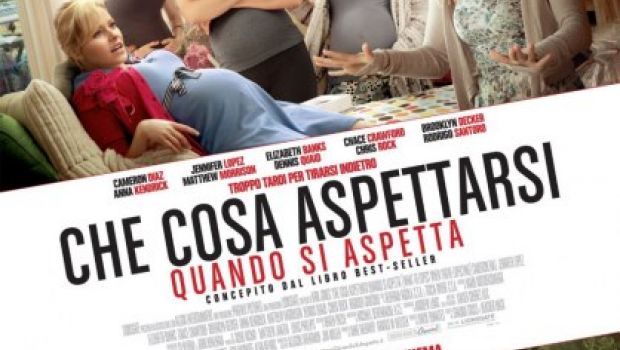 Che cosa aspettarsi quando si aspetta: La Recensione