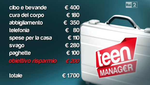 Teen Manager, RaiDue esce dalla crisi con una novità giovane e vera, anche se naif