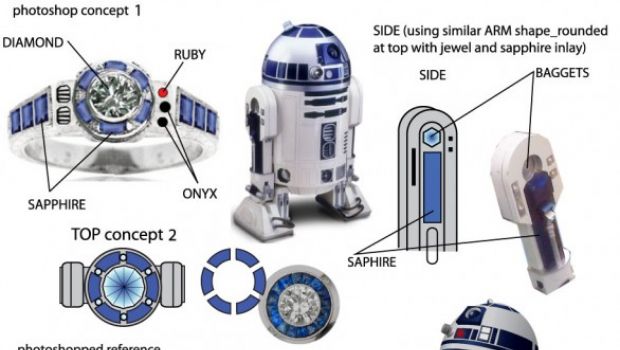 Guerre Stellari: l’anello di R2-D2