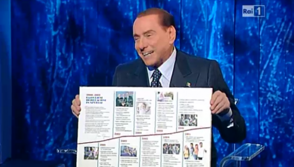 Massimo Giletti, the day after: “Berlusconi mi è piaciuto. D’Urso? Deve rendere conto a lui, io no”