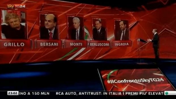Campagna elettorale 2013: chi ha vinto e chi ha perso