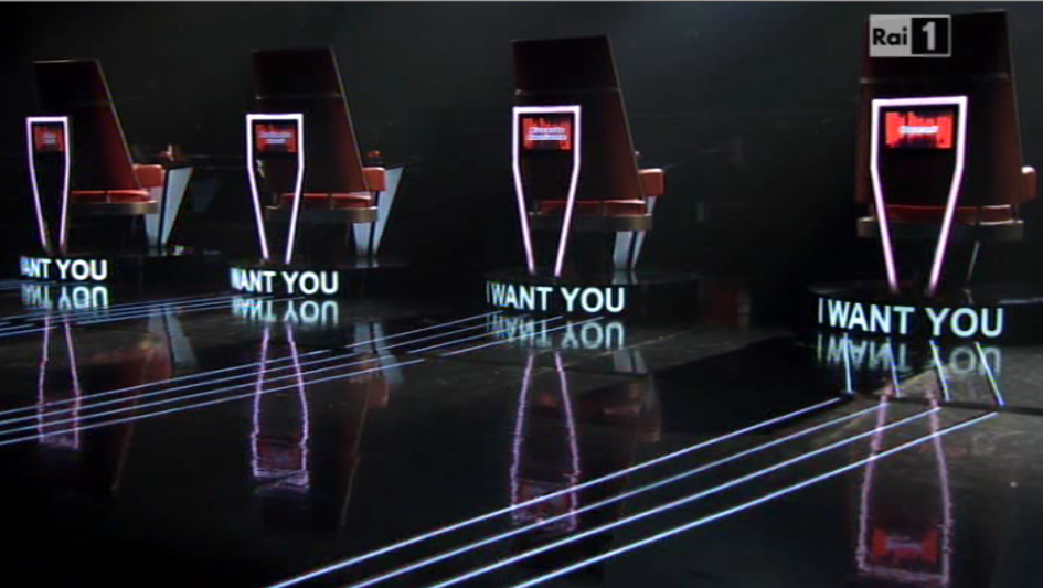 The Voice: il nuovo trash-promo