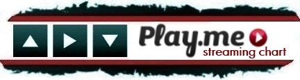 Play.me – canzoni più ascoltate online questa settimana (Agg. 06 Marzo 2013)
