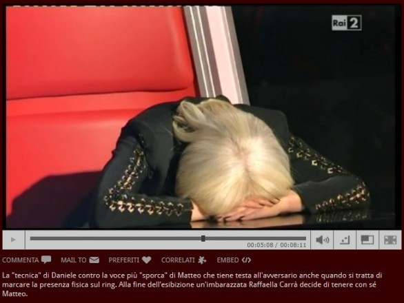 Ospiti in tv sabato 20 aprile 2013 – Carrà e Cuccarini si sdoppiano