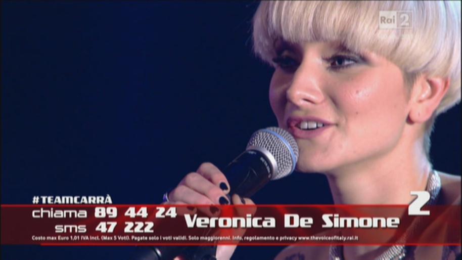 TVOI, Veronica De Simone