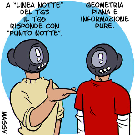 Punto e linea