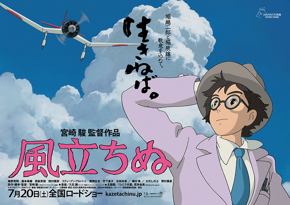 Kaze Tachinu di Hayao Miyazaki: ecco tutti i personaggi