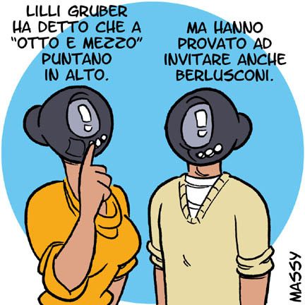 Aggiustare la mira