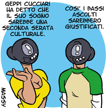 Pararsi le spalle
