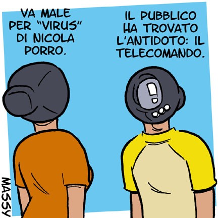 Antivirus
