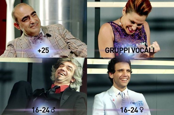 X Factor 2013, vince Mika con le Under donne. Chi va agli Home Visit
