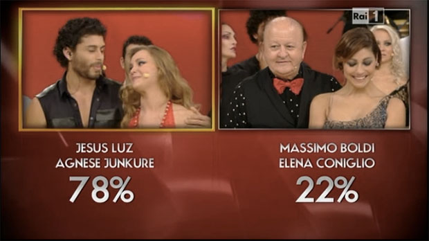 Ballando con le stelle 9 seconda puntata: eliminato Massimo Boldi, inizia la vera gara