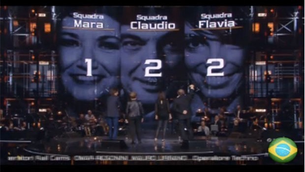 Io Canto, 20 ottobre 2013: vince la squadra di Claudio Cecchetto. Tutte le esibizioni
