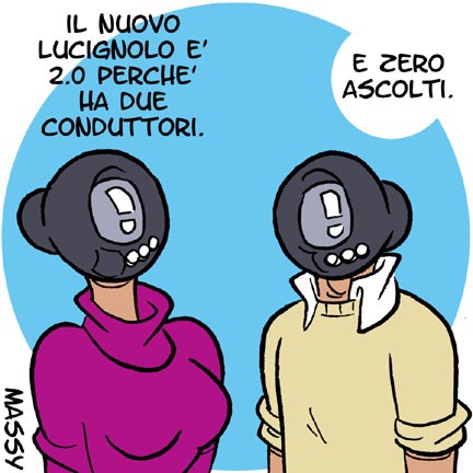 Nome in codice