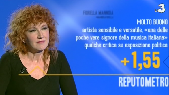 Fiorella Mannoia: “Perché andare contro i talent se non c’è altro? Anch’io in tv non ho spazi”
