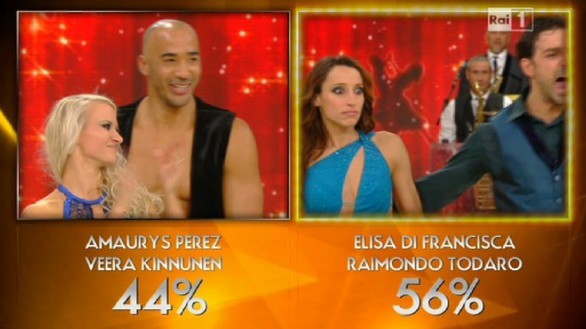 Ballando con le Stelle 2013, la Finale (Live)