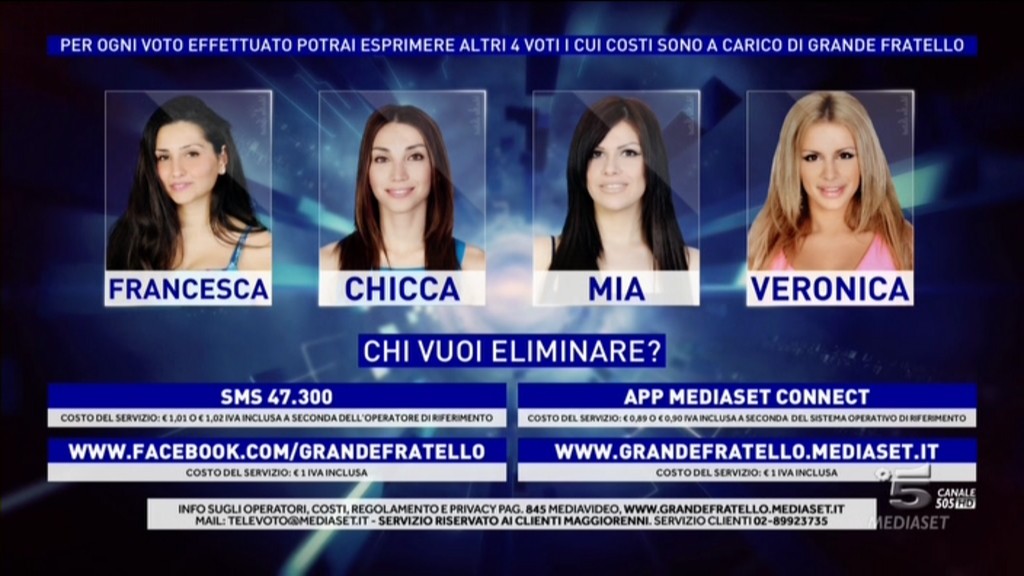 Grande Fratello 13 puntata 17 marzo 2014