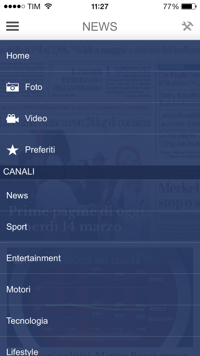 Blogo App