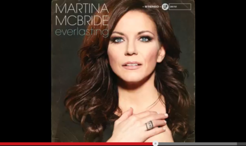 Kelly Clarkson e Martina McBride, In the Basement: testo, traduzione e audio