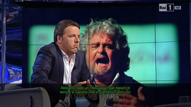 Europee 2014, campagna elettorale: chi ha vinto e chi ha perso