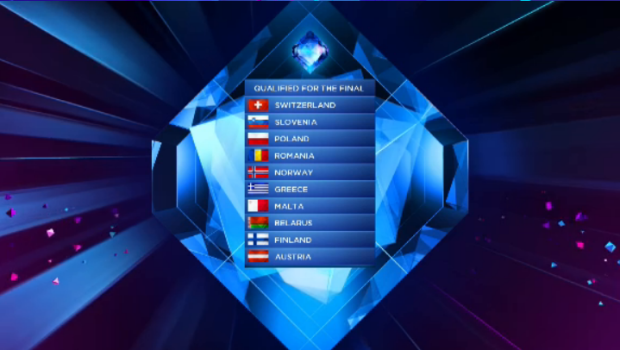Eurovision 2014, semifinale 8 Maggio 2014: tutte le esibizioni, i paesi qualificati