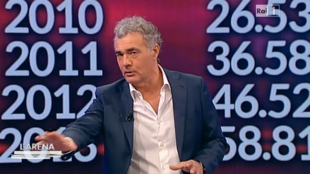 L’Arena, Giletti show per Mafia Capitale: monologo straziante e lancio di fogli