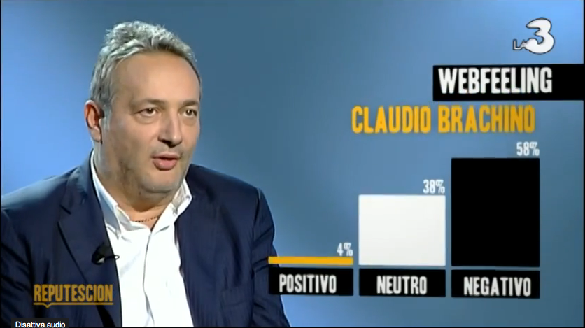 Claudio Brachino a Reputescion: “Vorrei Gazebo. Berlusconi? Ama Tiki Taka”