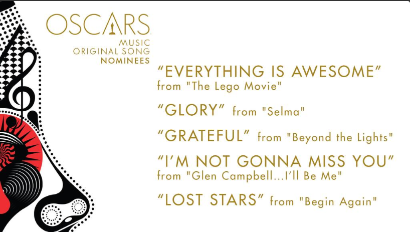 Oscar 2015, nomination Miglior Canzone Originale
