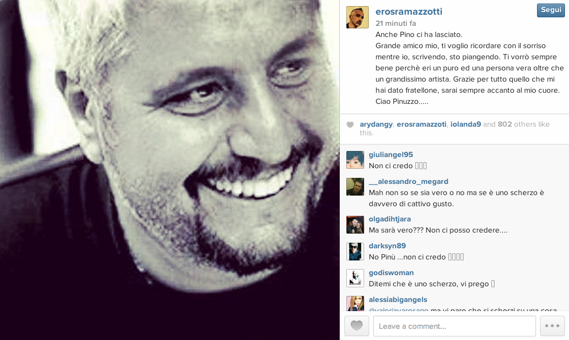 Pino Daniele è morto