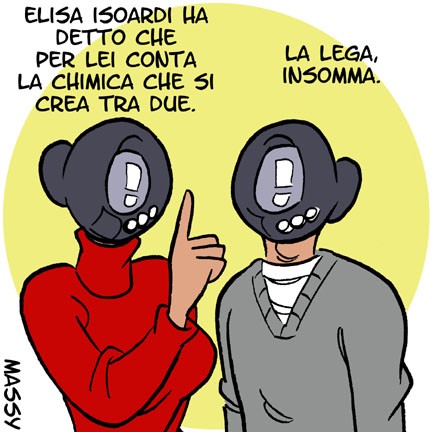 Legame chimico