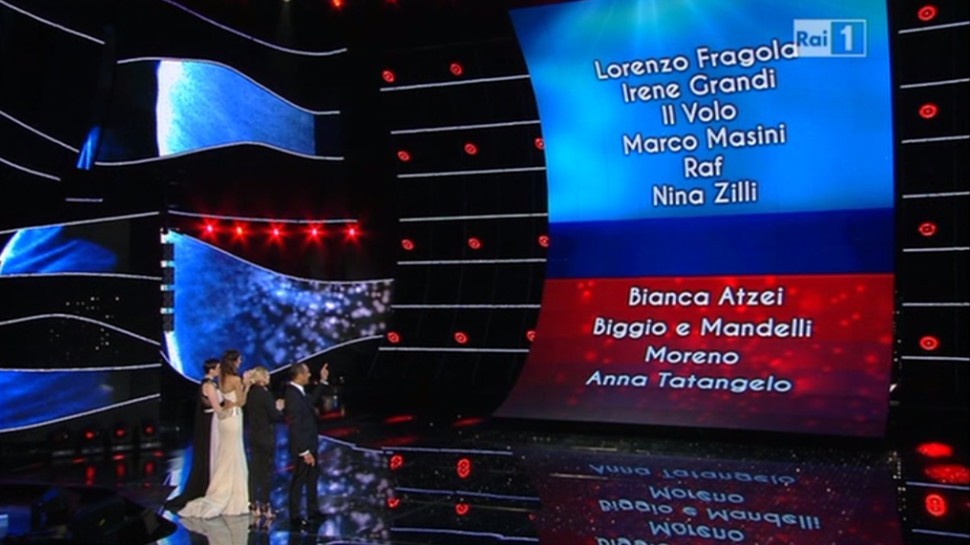 Festival di Sanremo 2015 | Seconda puntata: cronaca e recensione