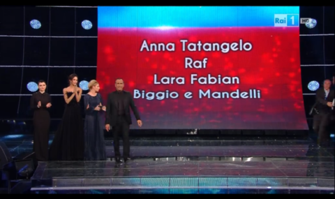 Sanremo 2015, quarta serata, diretta: eliminati Anna Tatangelo, Raf, Biggio e Mandelli, Lara Fabian