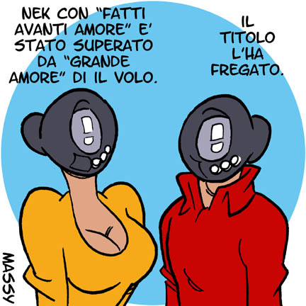 Titoli sbagliati
