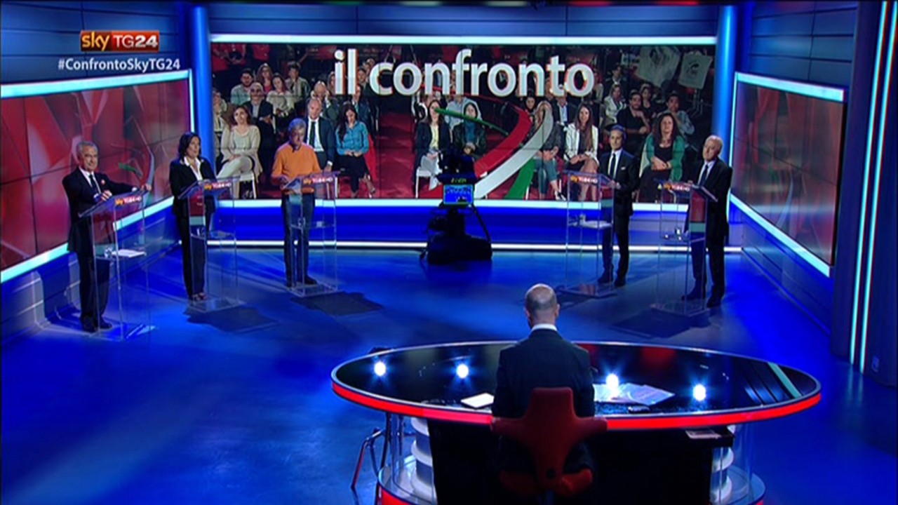 Confronto Sky Tg24 | Campania 2015