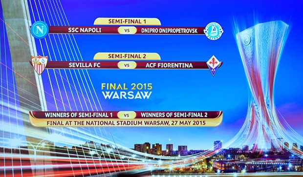 Europa League, Semifinali in tv: oggi Siviglia – Fiorentina su Rete 4