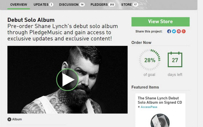 Boyzone, Shane Lynch raccoglie fondi per album solista: dalle telefonate su Skype alla chitarra firmata