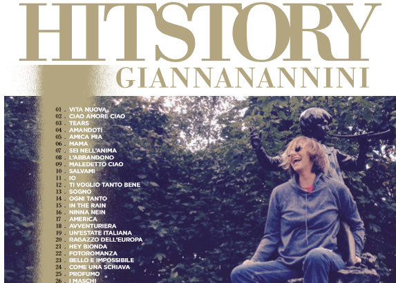Gianna Nannini, Hitstory: tracklist album