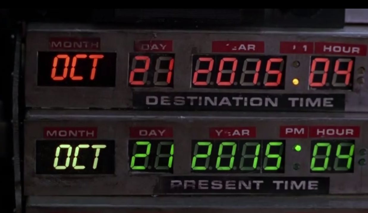 Le previsioni azzeccate di Ritorno al Futuro 2