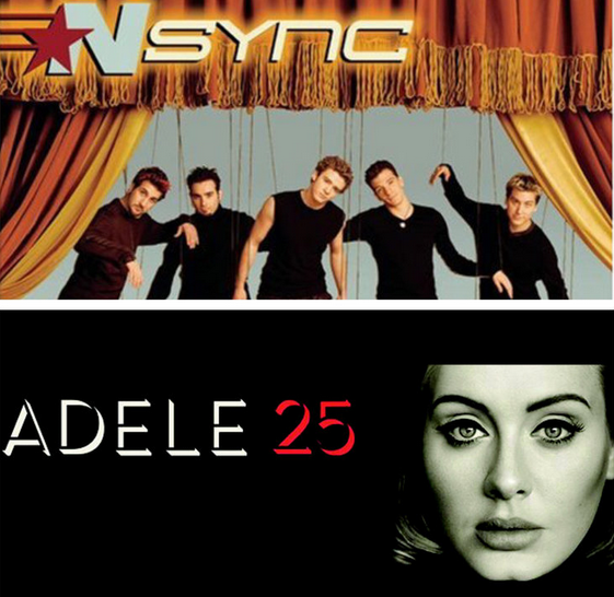 Adele, 25: record di vendite dell’album in America, battuti gli Nsync