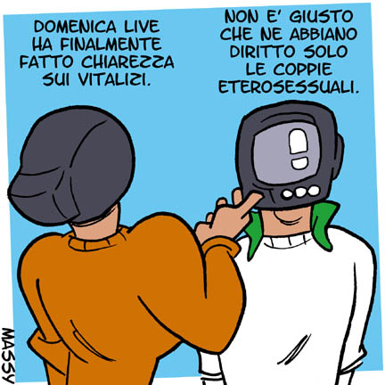 Confusione