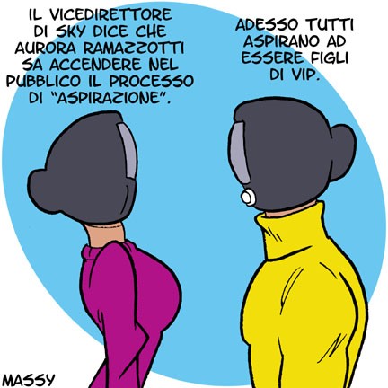 Modelli aspirazionali