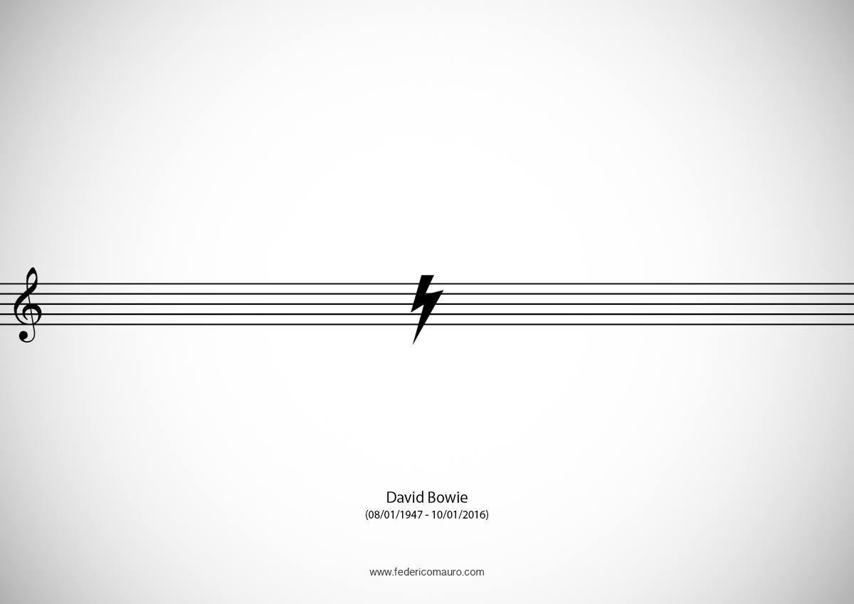 David Bowie è morto, le reazioni del mondo della musica