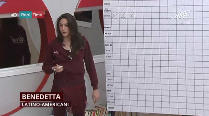 Amici 15 | Daytime 7 gennaio 2016