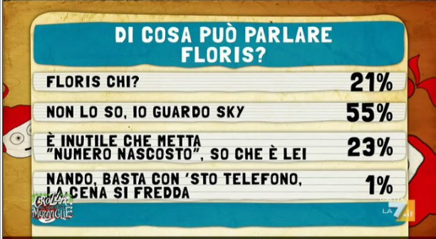 Crozza nel Paese delle Meraviglie 2016 | Foto prima puntata | 26 febbraio