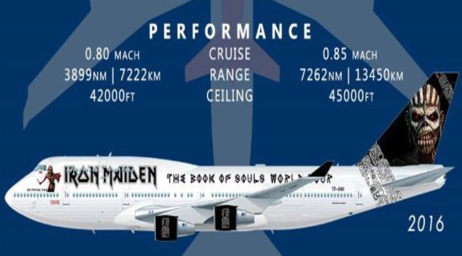 Iron Maiden, un giro all’interno del nuovo Ed Force One Boeing 747