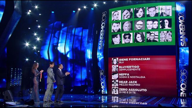 Sanremo 2016: eliminati Zero Assoluto, Bluvertigo, Neffa e Dear Jack