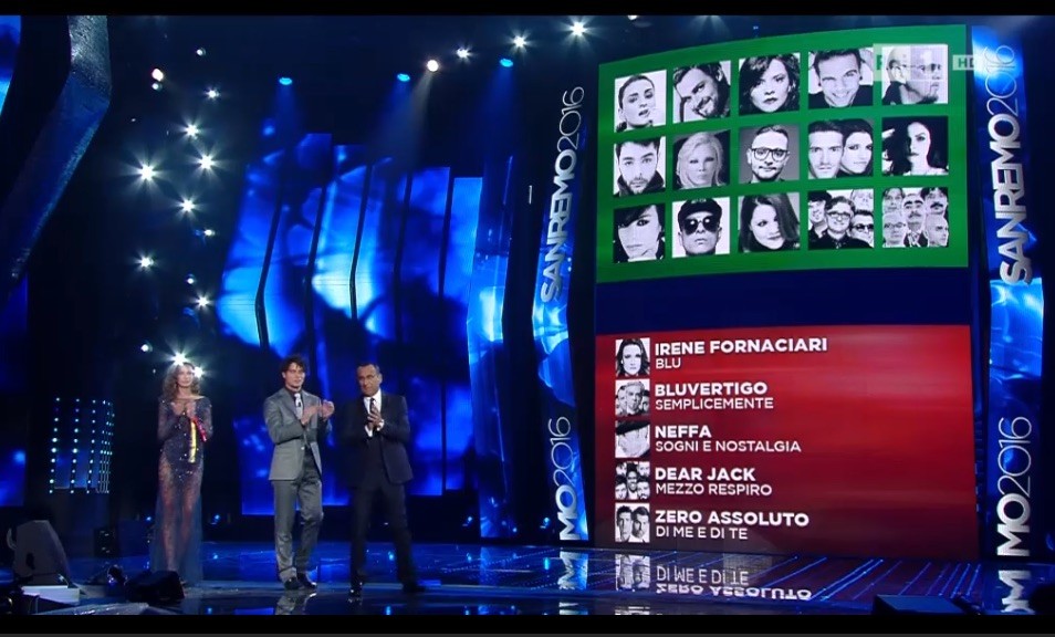 Sanremo 2016, cantanti a rischio: chi va al ripescaggio?